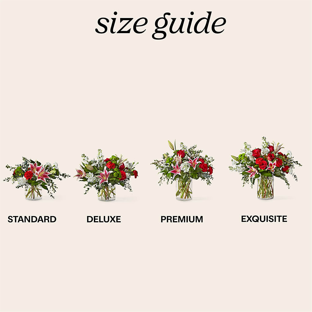 Gumdrop Button Bouquet – FLOWER'S SMILING DESIGNS, Manchester NJ